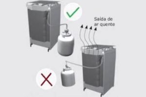 Gás de cozinha confiável, com preço que cabe no bolso!